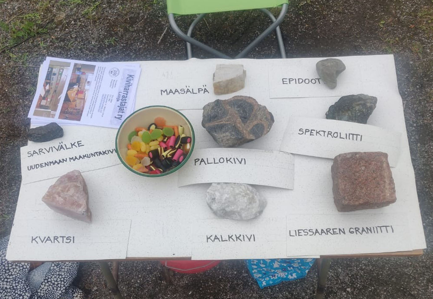 Tunnistuspöytä